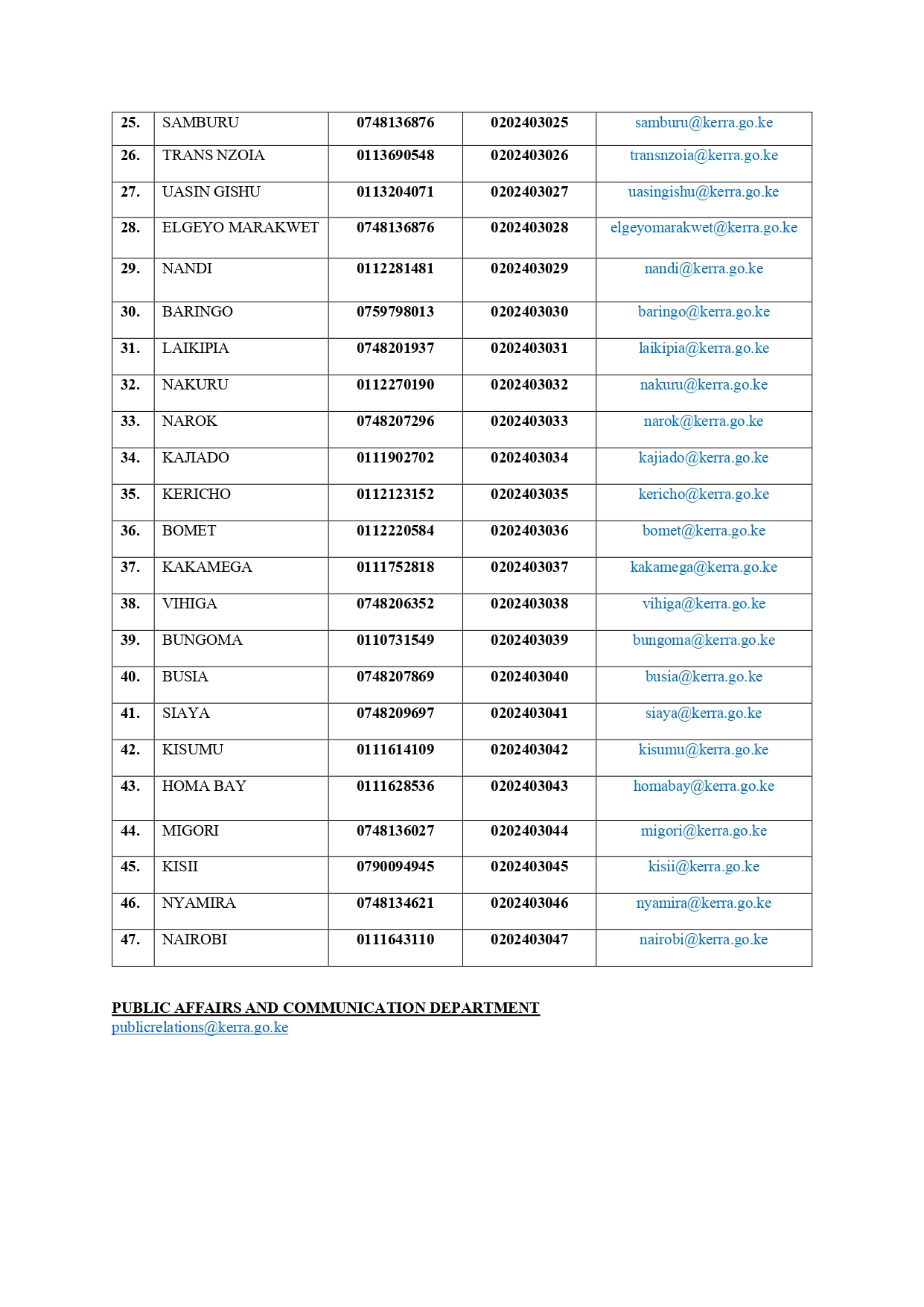 KeRRA OFFICIAL NEW REGIONAL LINES AND EMAILS AS OF MAY 2024 page 0002