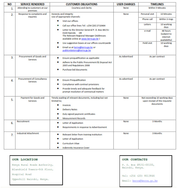 service charter1